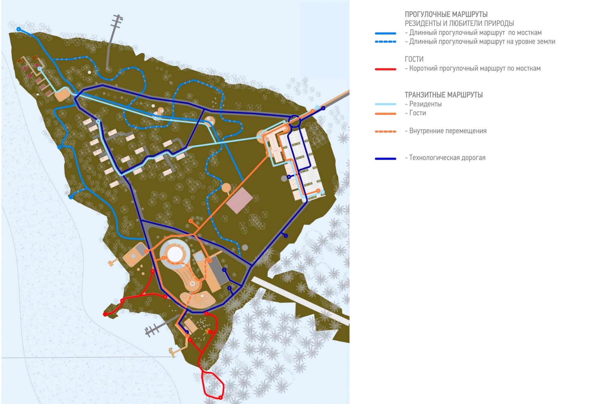 Схема с разработкой сценариев движения на территории острова